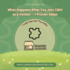 What Happens After You Join CMH as a Vendor – 7 Proven Steps