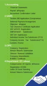 Tax practioner, Sars Agent